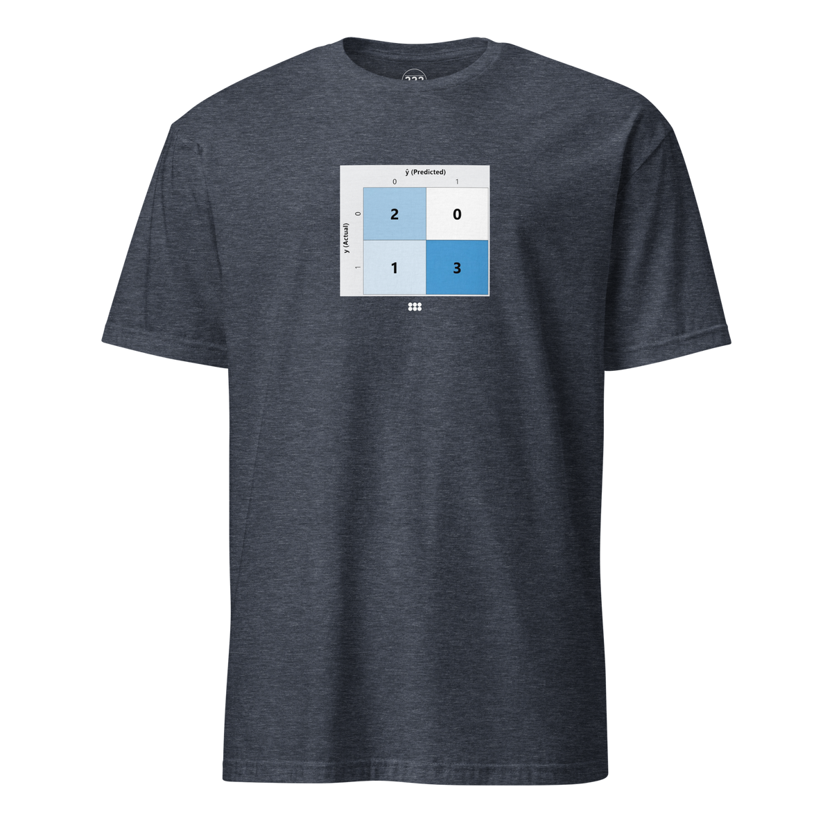 Binary Confusion Matrix AI T-Shirt Heather Navy | 222 Threads