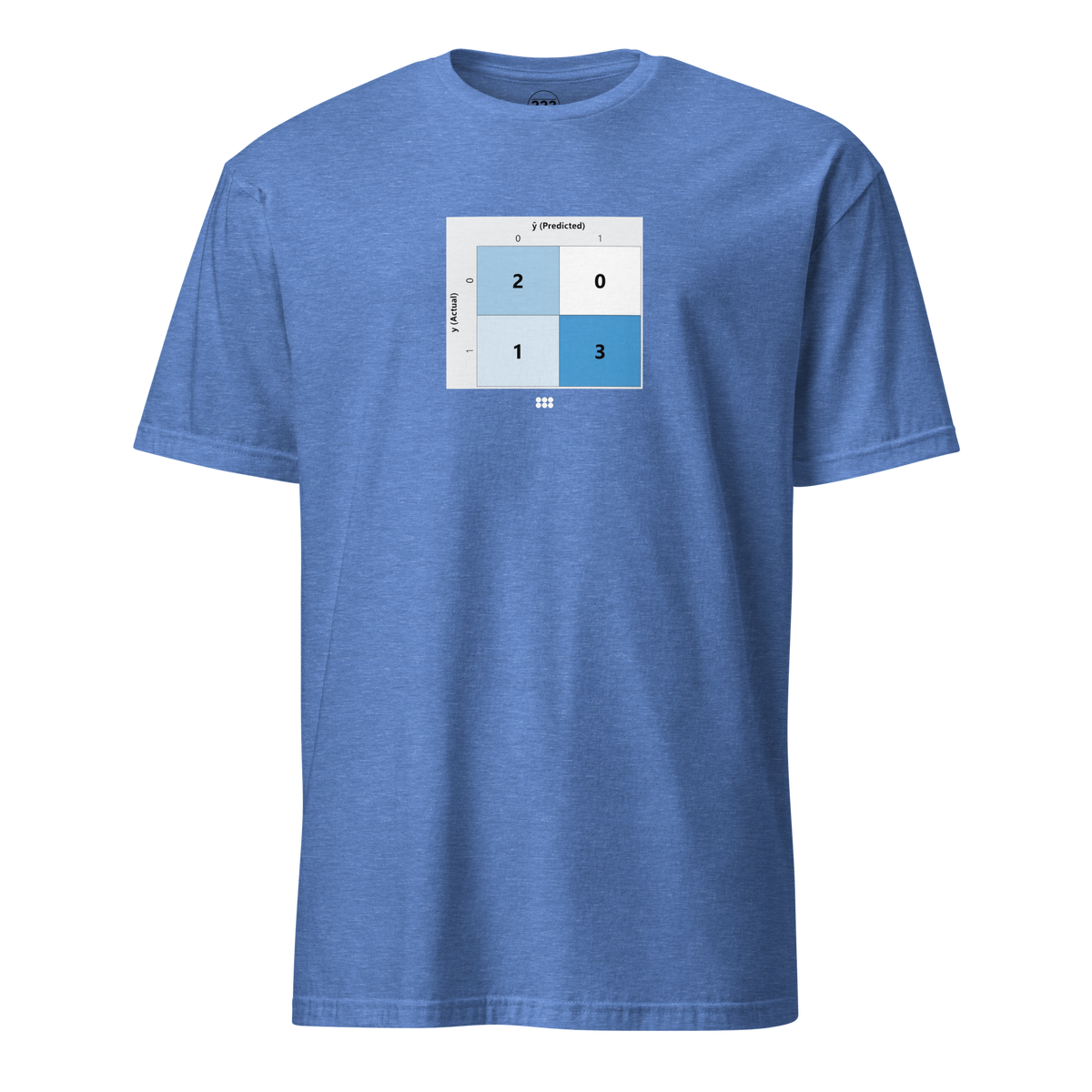 Binary Confusion Matrix AI T-Shirt Heather Royal | 222 Threads