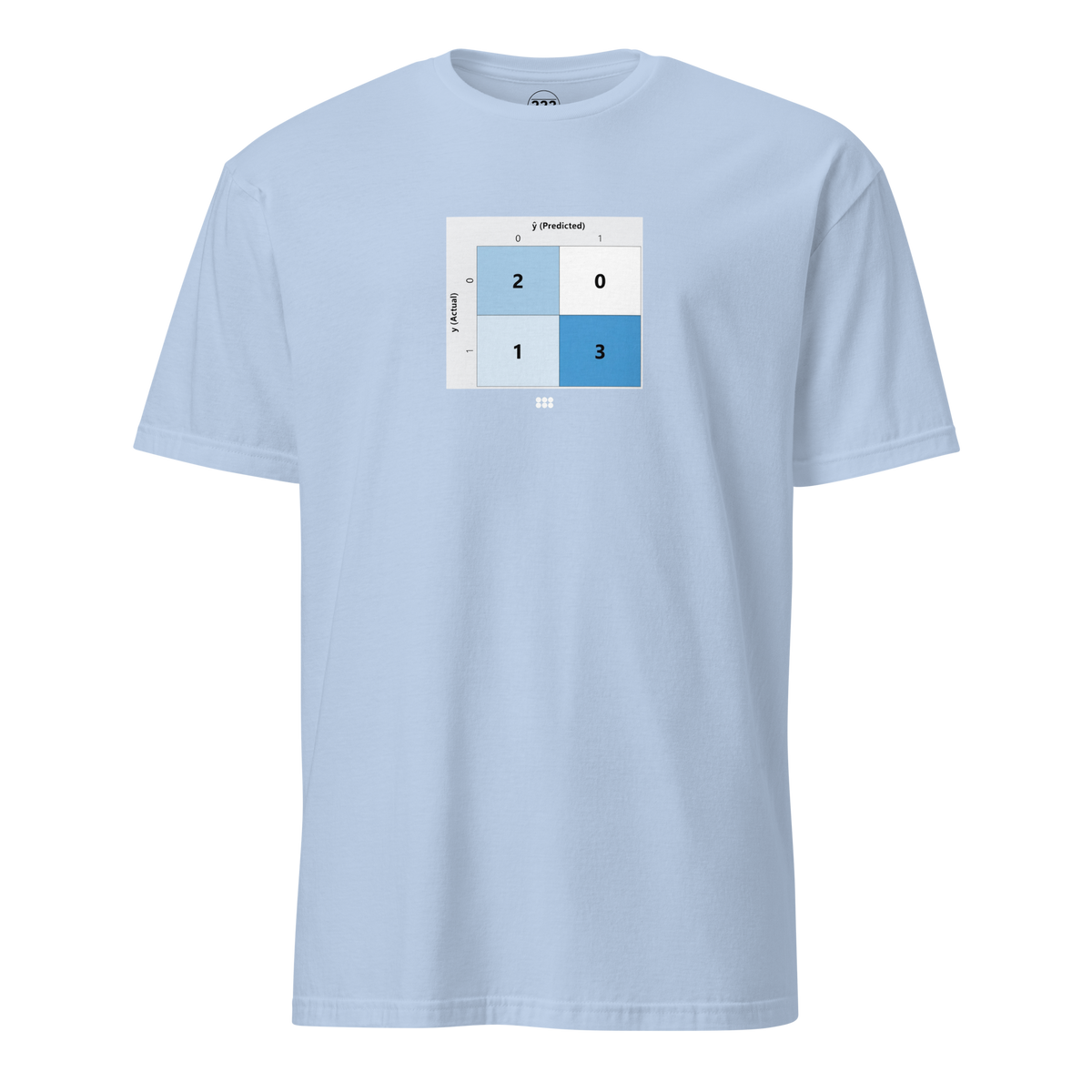 Binary Confusion Matrix AI T-Shirt Light Blue | 222 Threads