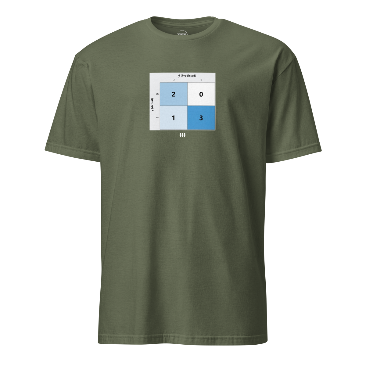 Binary Confusion Matrix AI T-Shirt Military Green | 222 Threads